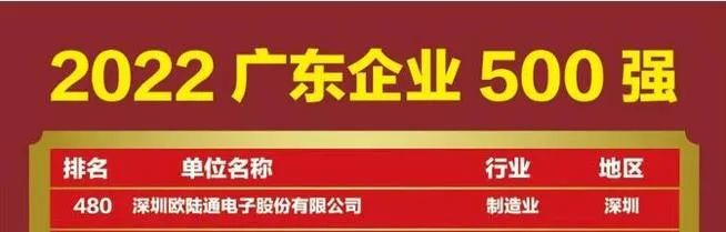 喜訊！歐陸通再次上榜廣東企業(yè)500強(qiáng)